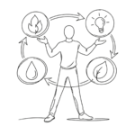 Insights Discovery en Persoonlijke Effectiviteit