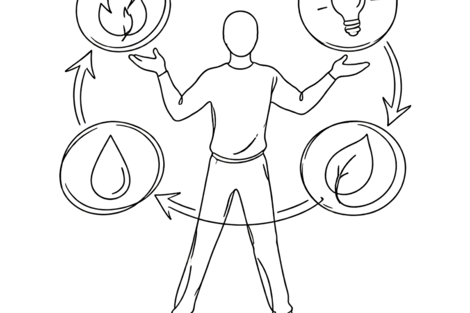 Insights Discovery en Persoonlijke Effectiviteit